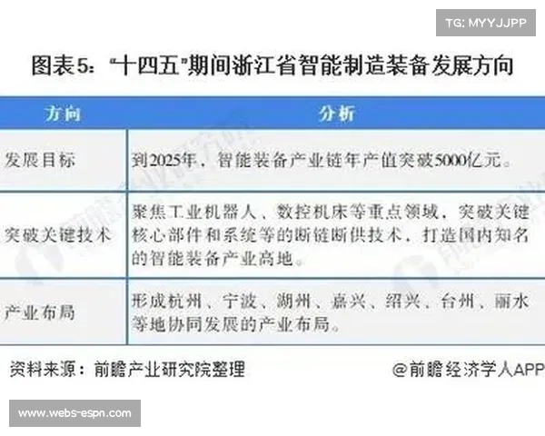 攀岩装备市场持续扩展 科技创新推动行业快速发展 攀岩装备市场持续扩展 科技创新推动行业快速发展